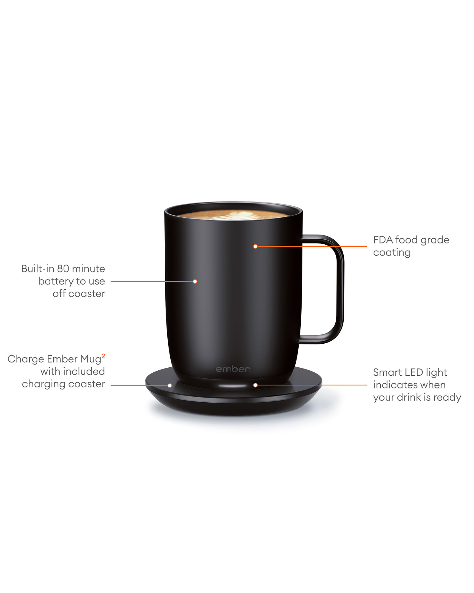 Ember Mug
