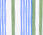 Sleeveless Non-Iron Shirt - Charming Stripe
