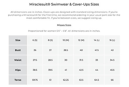 Shop swimsuits